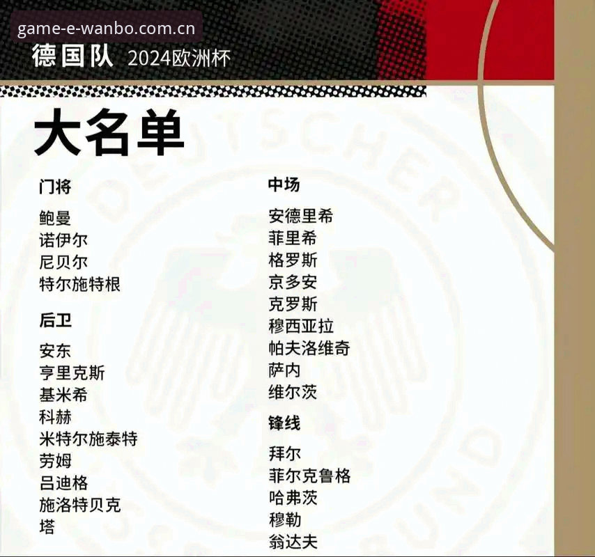德国队26人世界杯名单全面解析：诺伊尔回归与小将崛起带来的战术变局